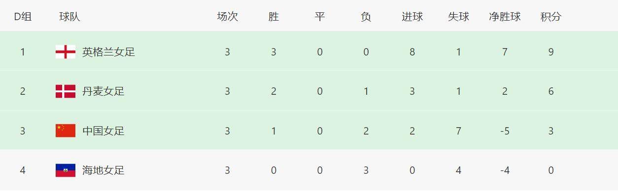 欧美一区二区三区在线播放